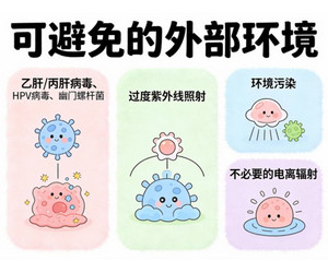 扳机日前孕酮（P）升高怎么办？为什么“数值不高”也会被放弃鲜胚移植 - 安维纳ANVINO